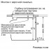 Электрический духовой шкаф Bosch HBG378ES0R