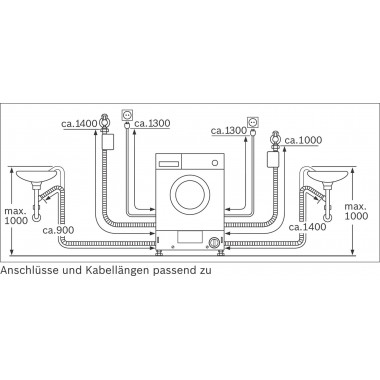 Встраиваемая стиральная машина Bosch WIS 28440