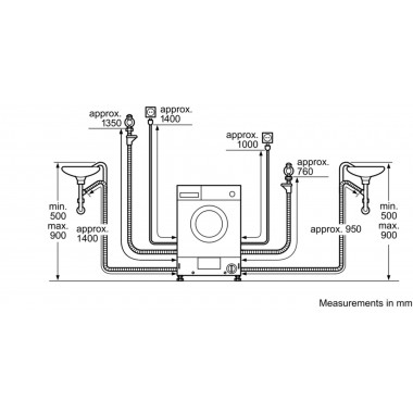 Встраиваемая стиральная машина Bosch WKD 28540 OE
