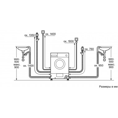 Встраиваемая стиральная машина Bosch WKD 28541 EU