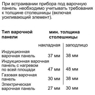 Электрический духовой шкаф Bosch HBG635BS1