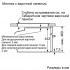 Электрический духовой шкаф Bosch CBG635BS1